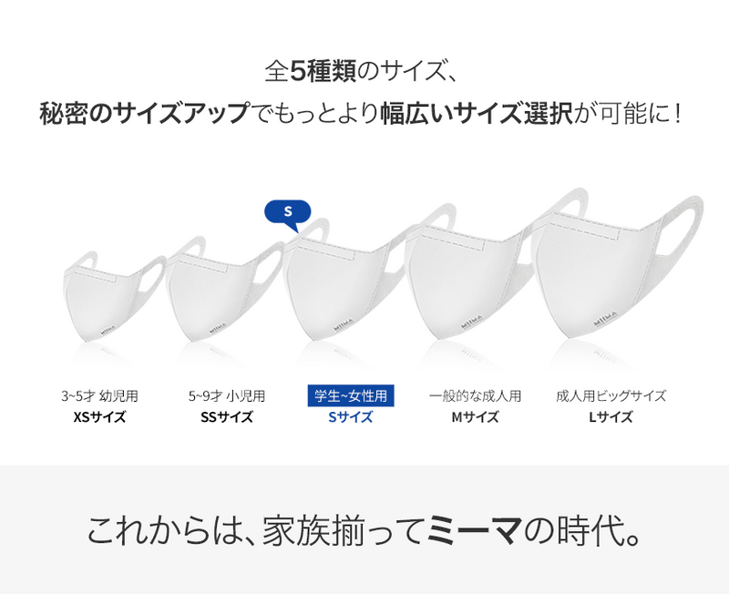 Mima Mask Slim Household Mask White S Size 50 Pieces Set
