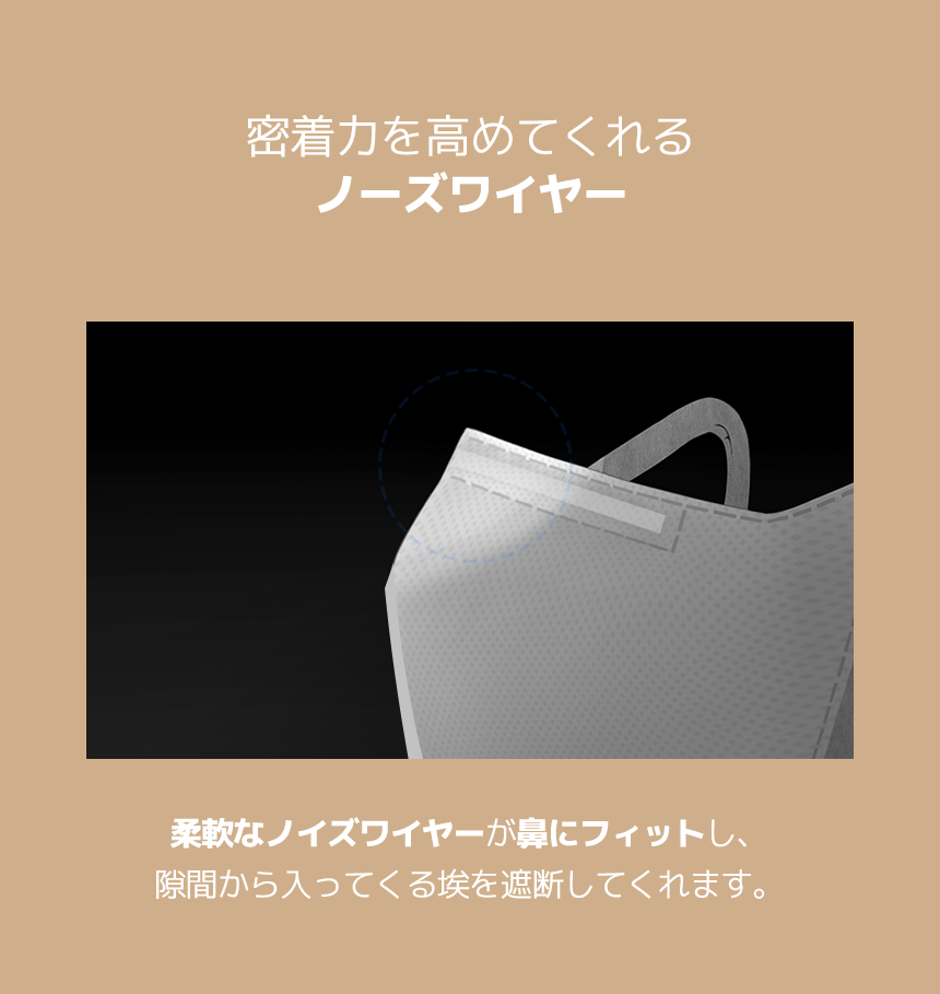 KF94 ミーママスク カラーマスク Mサイズ 30枚セット